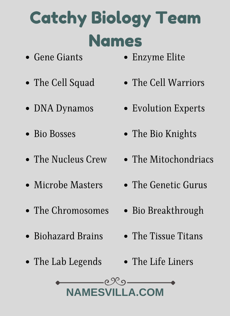 Catchy Biology Team Names