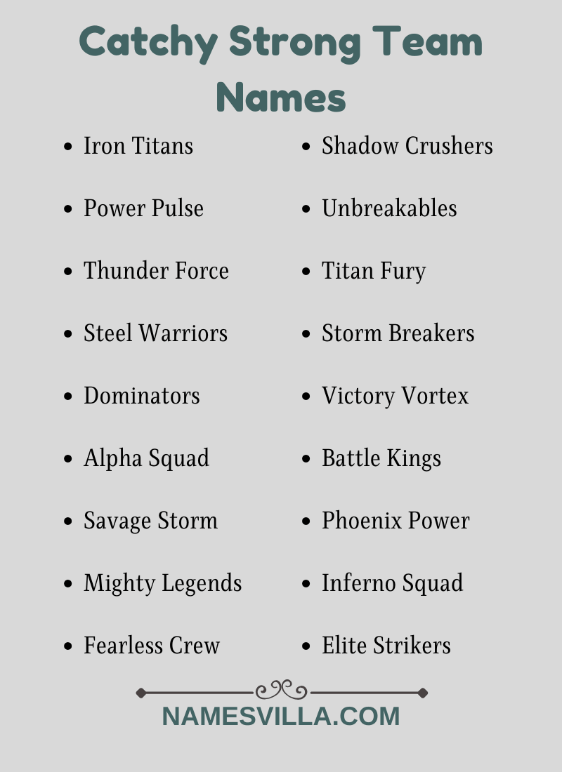 Catchy Strong Team Names