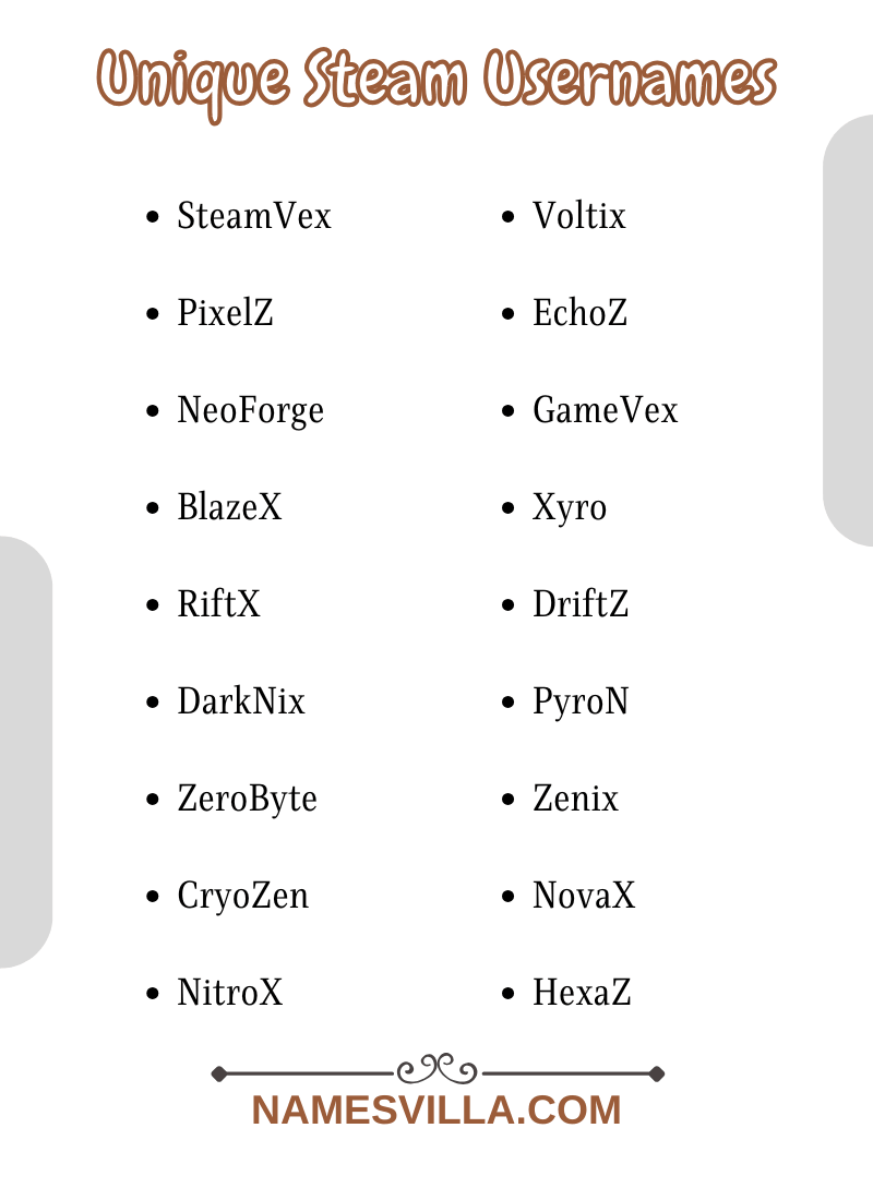 Unique Steam Usernames