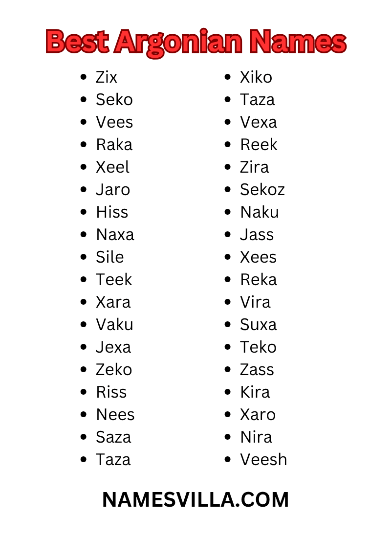 Best Argonian Names