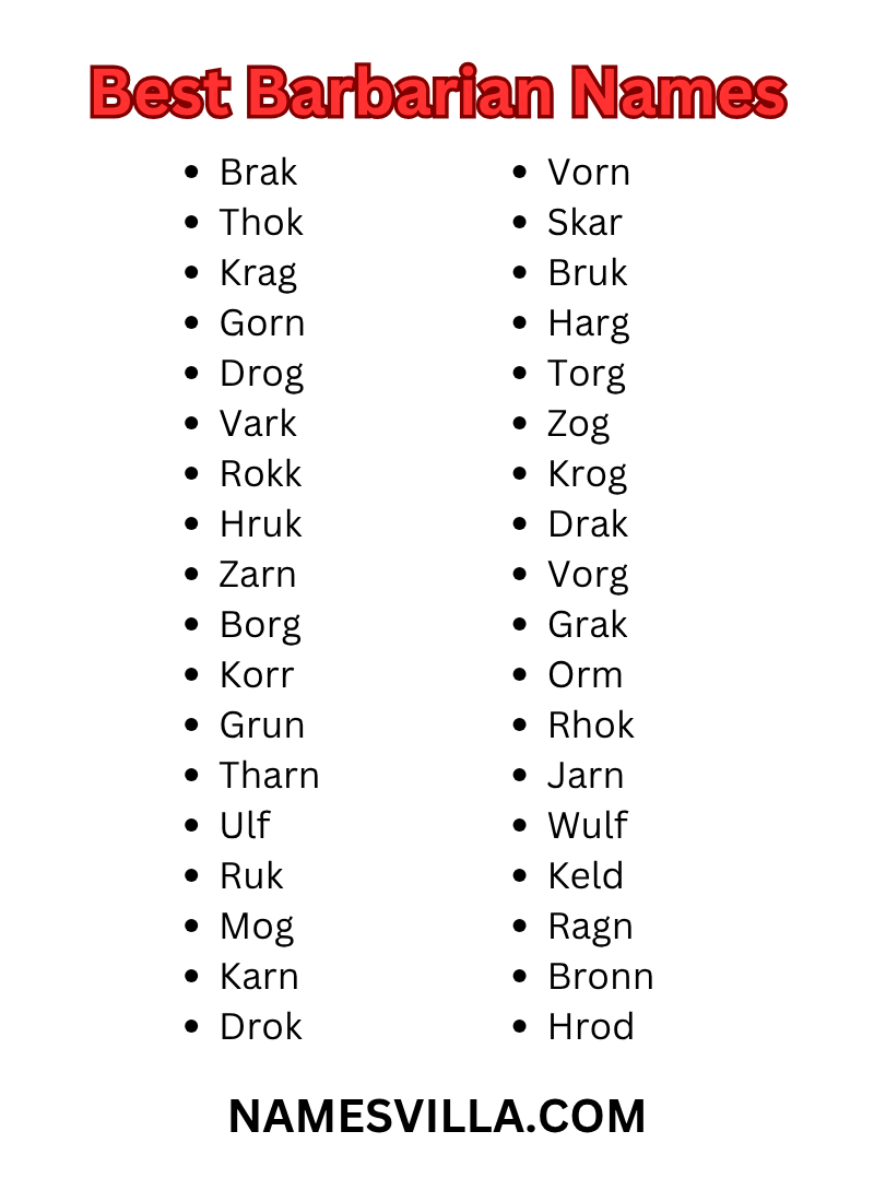 Best Barbarian Names