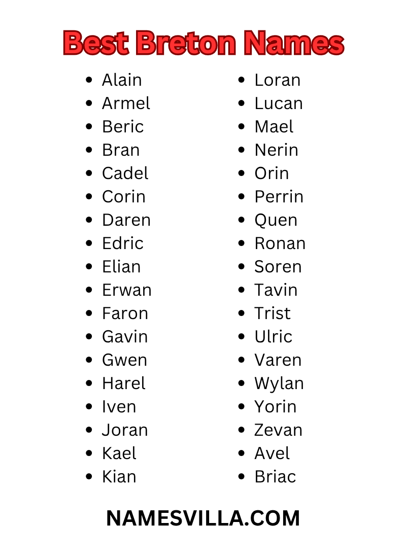 Best Breton Names