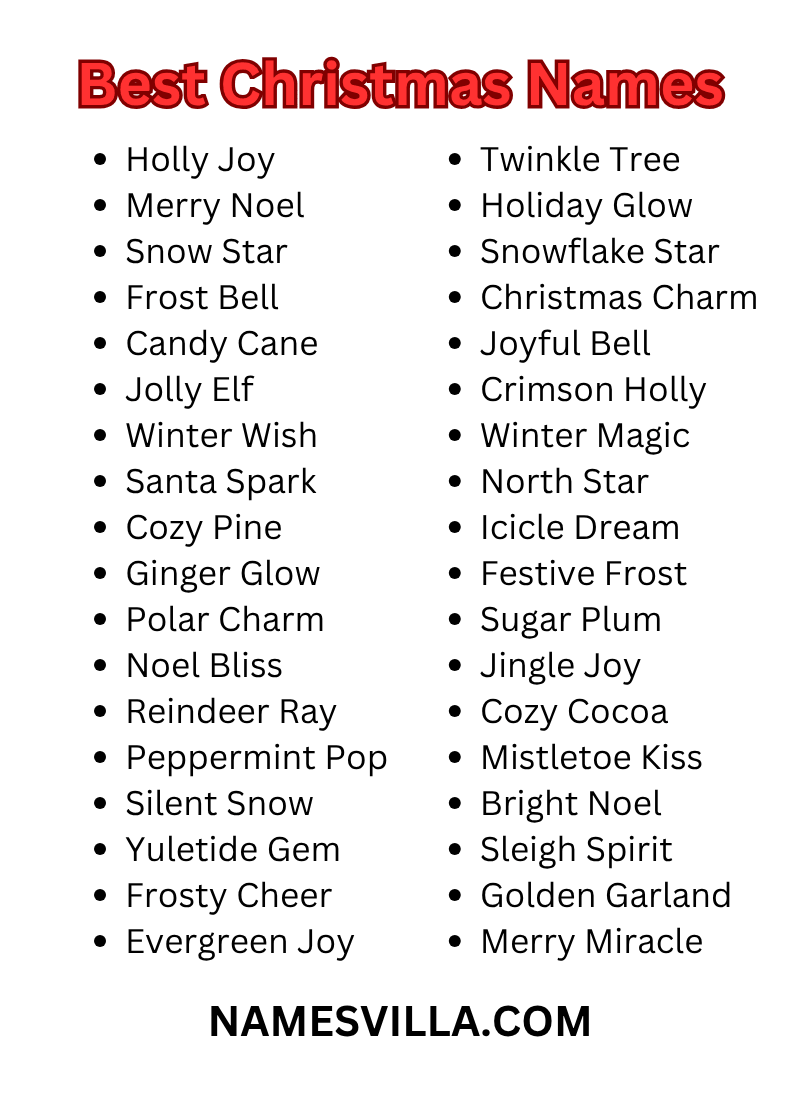 Best Christmas Names
