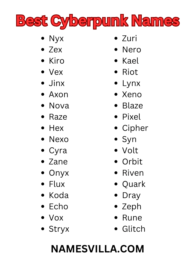 Best Cyberpunk Names