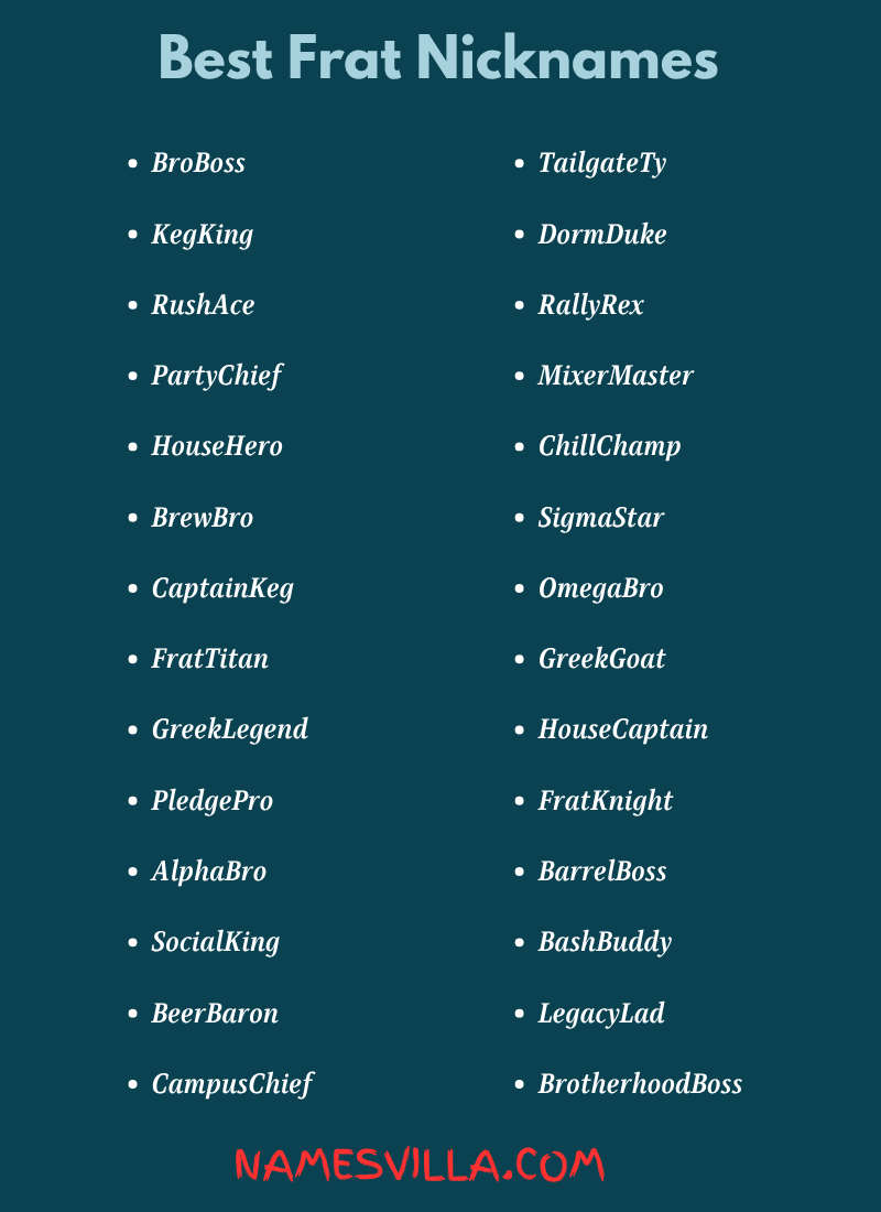 Frat Nicknames