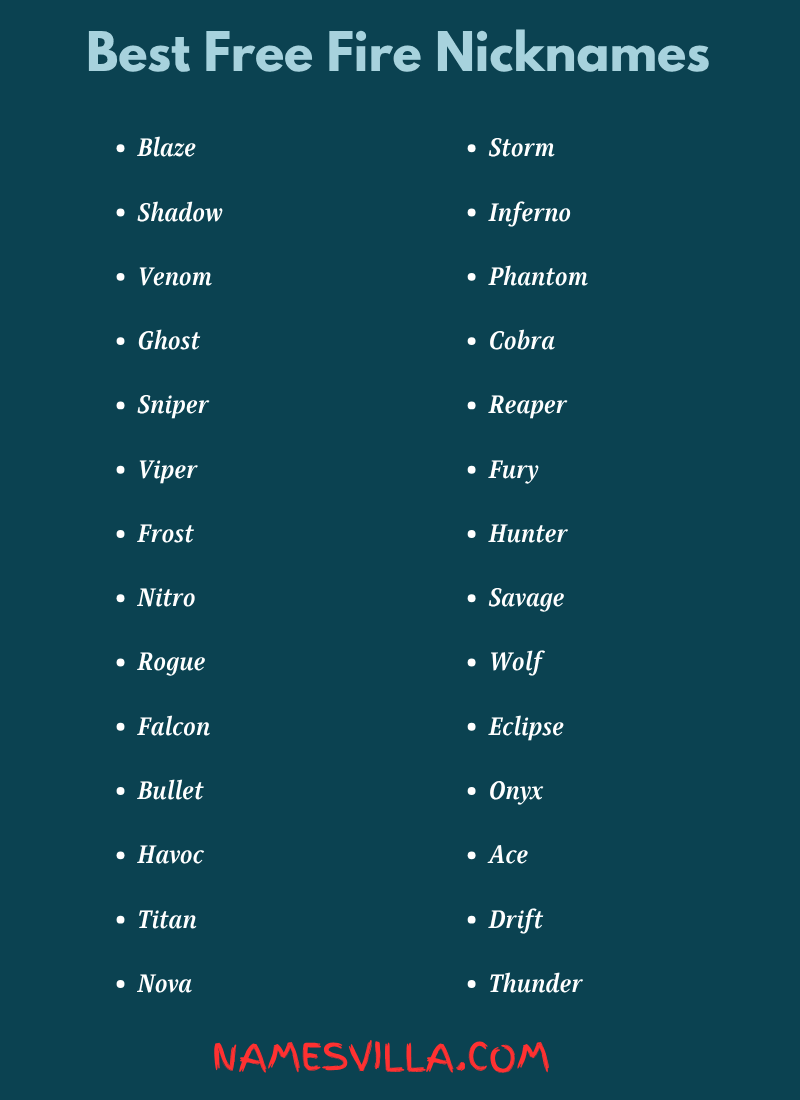 Best Free Fire Nicknames