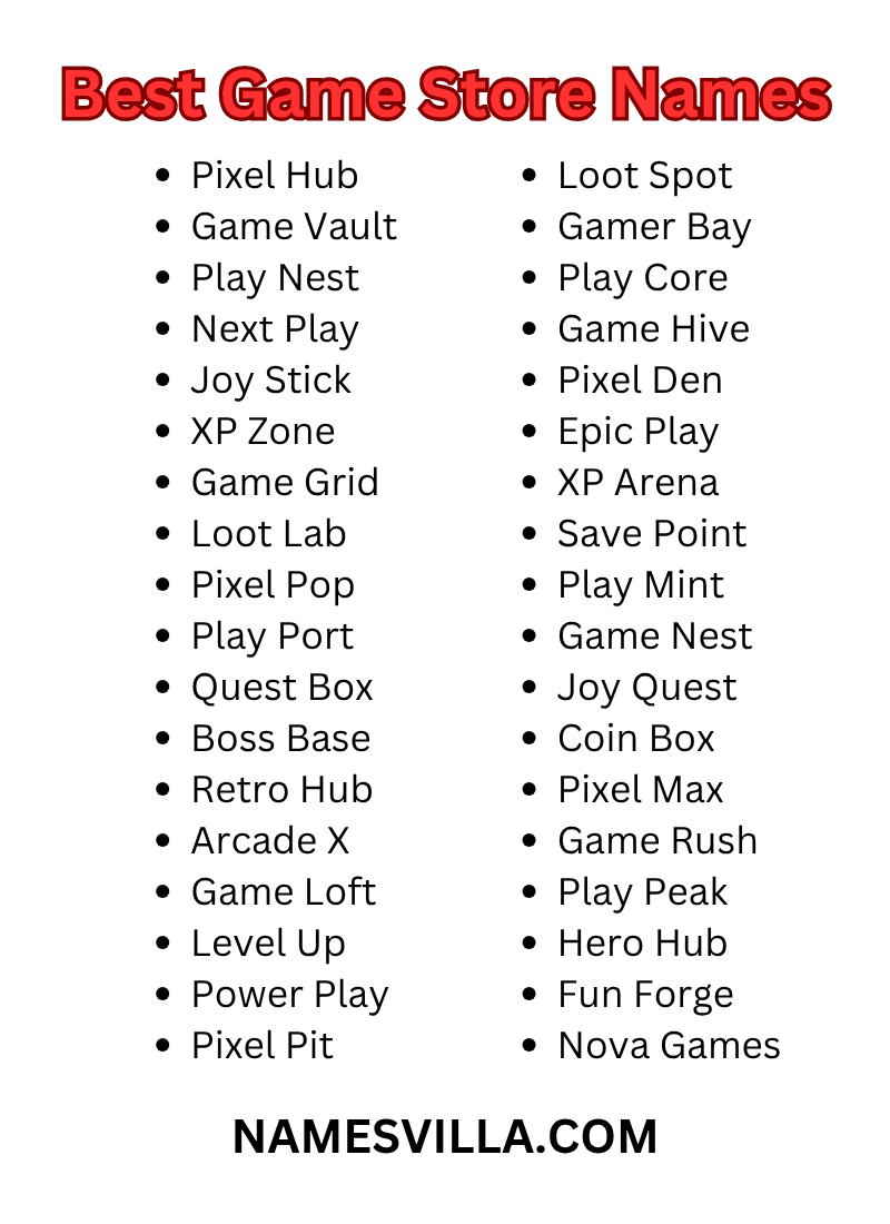 Best Game Store Names