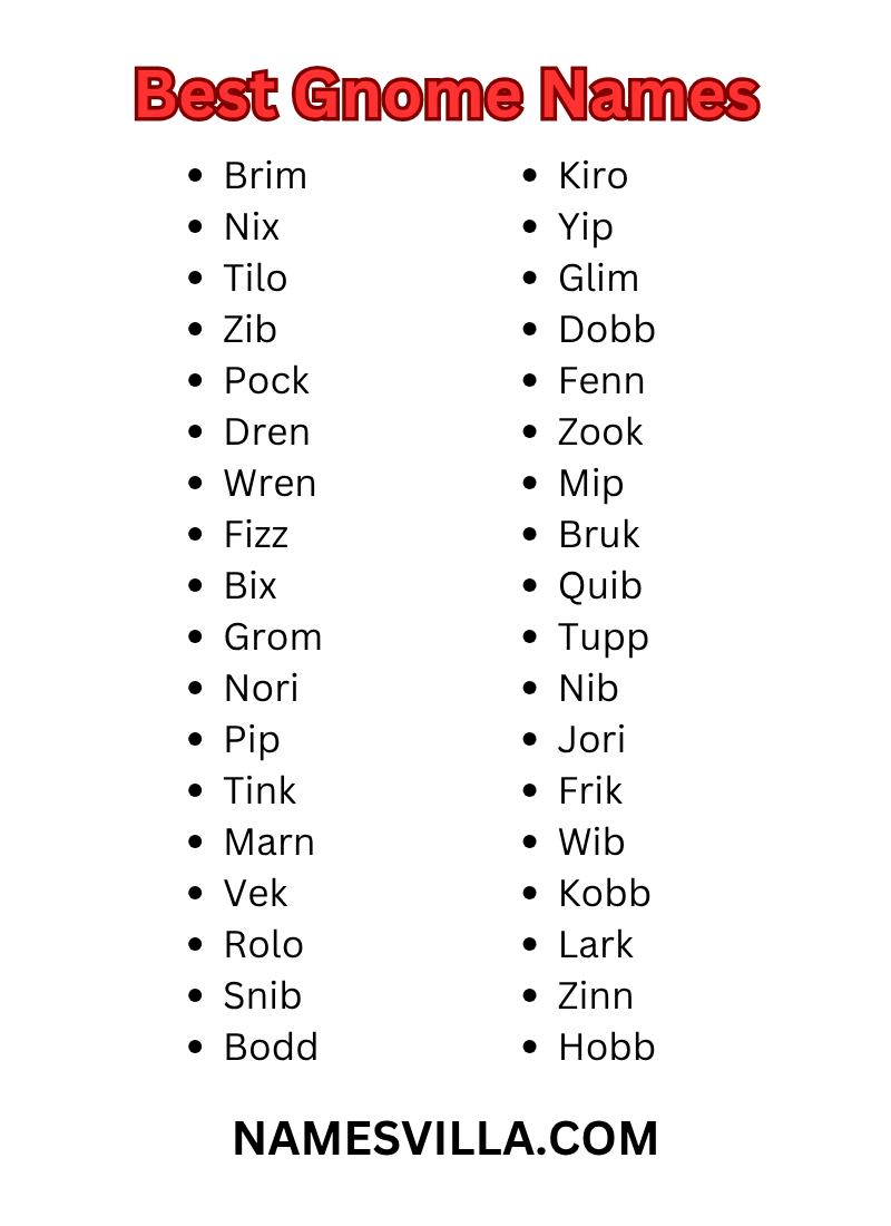 Best Gnome Names