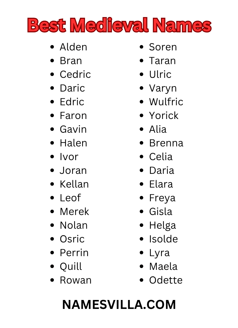 Best Medieval Names