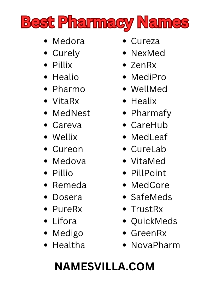 Best Pharmacy Names