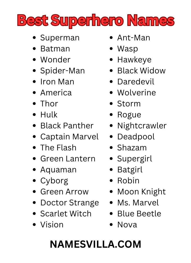 Best Superhero Names
